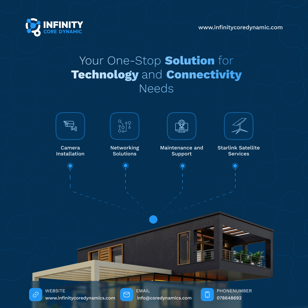 Hotel Management System